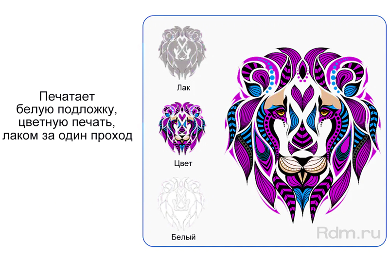 JN-A3 i3200 УФ принтер печатает белую подложку, цветной слой и лак одновременно