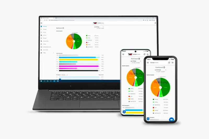 Планшетный уф принтер Roland LO-300-F2 c приложением Roland DG Connect