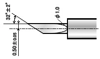 ZEC-U3050, нож