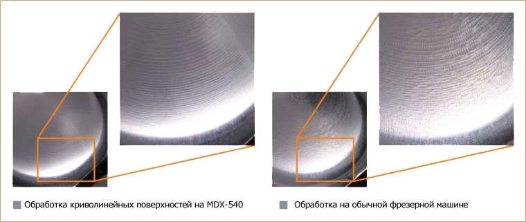 сравнение результатов фрезерования MDX-540 с другим станком
