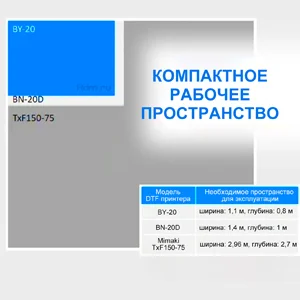 Компактный