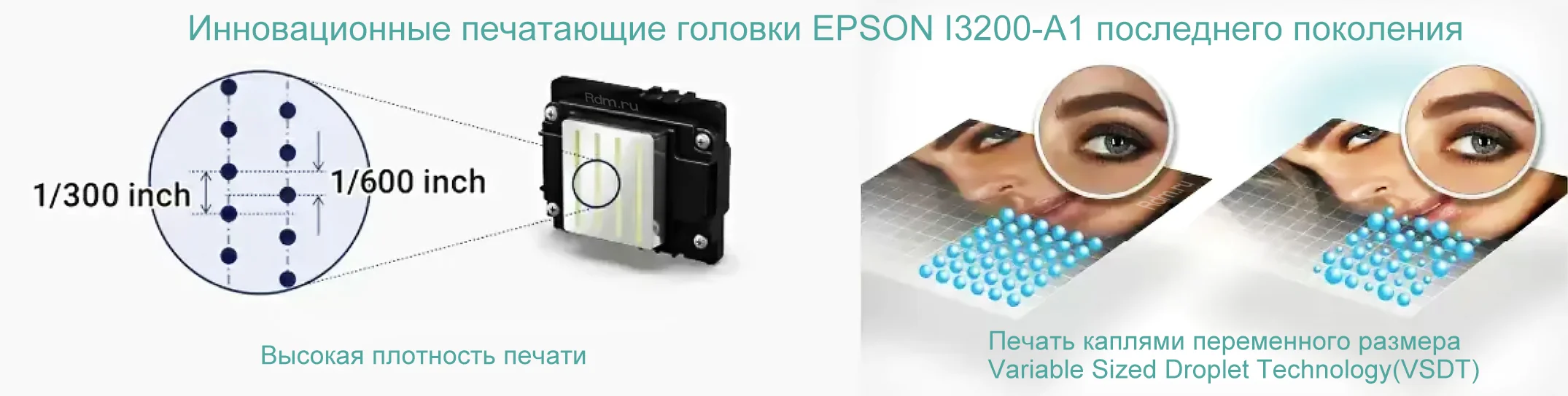 Печать каплями переменного размера Variable Sized Droplet Technology(VSDT) сублимационного плоттера FD1900