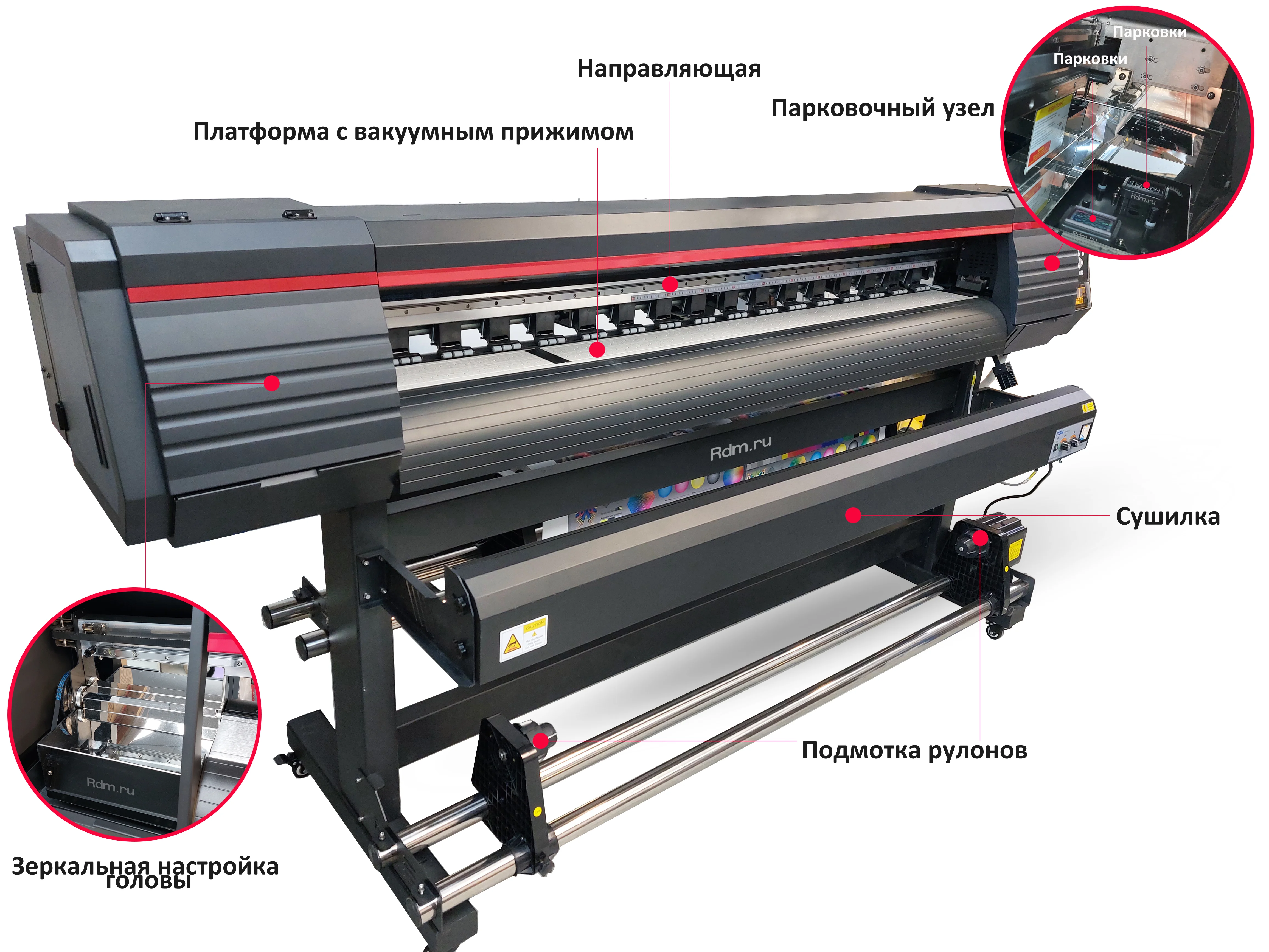 Экосольвентный плоттер SJ-7162S –описание