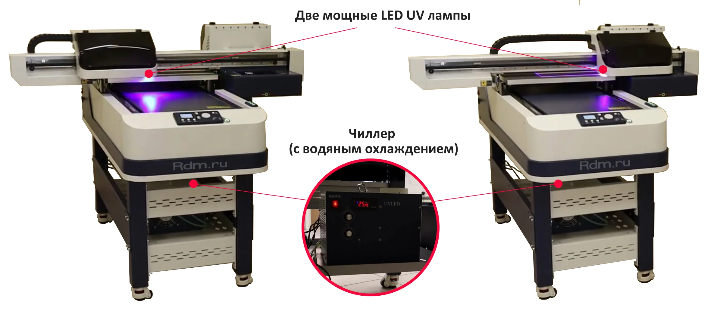 UV6090-3H уф принтер – LED УФ-лампы
