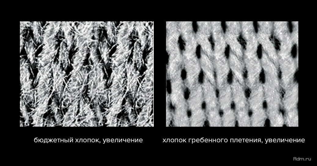 Сравнение качества гребенного хлопка (справа) и бюджетного хлопка (слева)