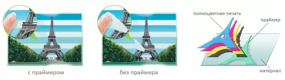 Схема печати с праймером Roland на уф принтере LEF-200